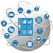 Automated Incident Response